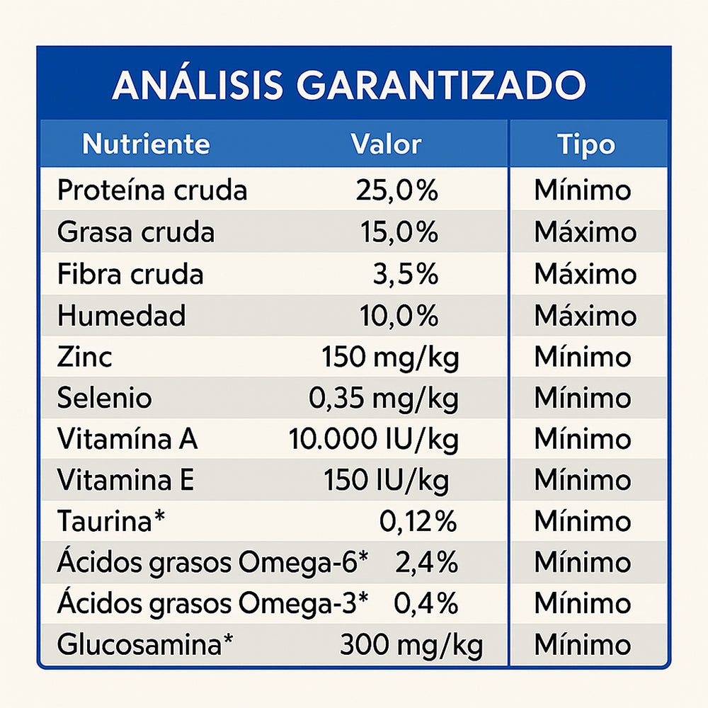 Diamond Naturals Adulto Carne y Arroz - 40 lb (18.1 kg)