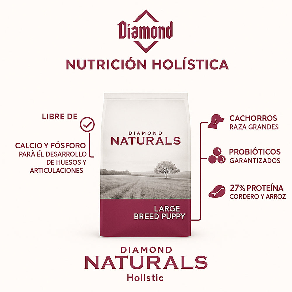 Diamond Naturals Razas Grandes Cachorro - Cordero y Arroz 40 lb (18.1kg)