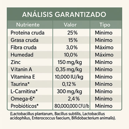 Diamond Naturals Razas Pequeñas Adulto – Cordero y Arroz 40 lb (18.1 kg)
