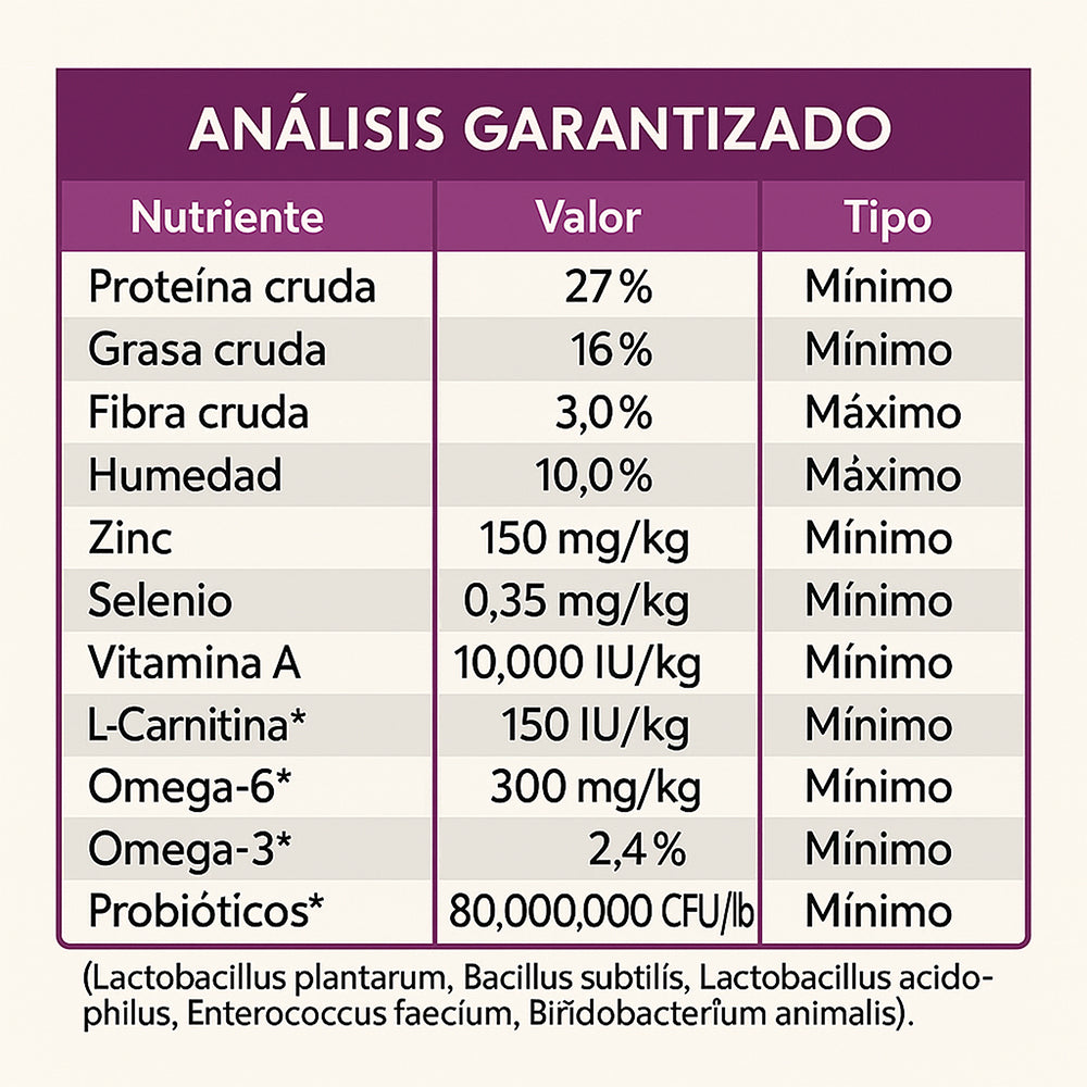 Diamond Naturals Razas Pequeñas Adulto – Pollo y Arroz 40 lb (18.1 kg)
