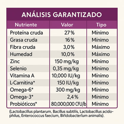 Diamond Naturals Razas Pequeñas Adulto – Pollo y Arroz 40 lb (18.1 kg)