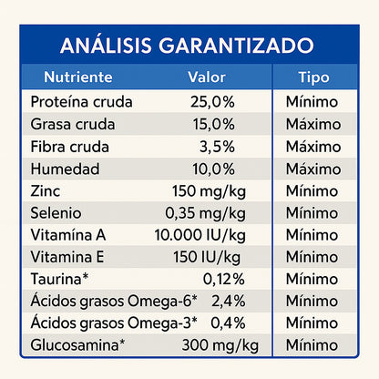 Diamond Naturals Adulto Carne y Arroz - 40 lb (18.1 kg)