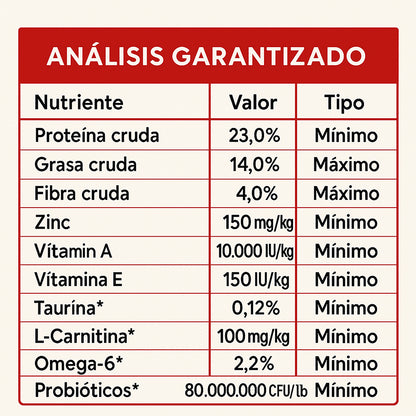 Diamond Naturals Adulto Cordero y Arroz 40 lb (18.1kg)