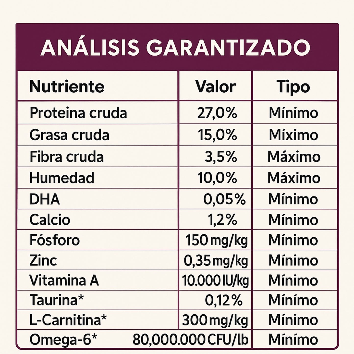 Diamond Naturals Razas Grandes Cachorro - Cordero y Arroz  40 lb (18.1kg)