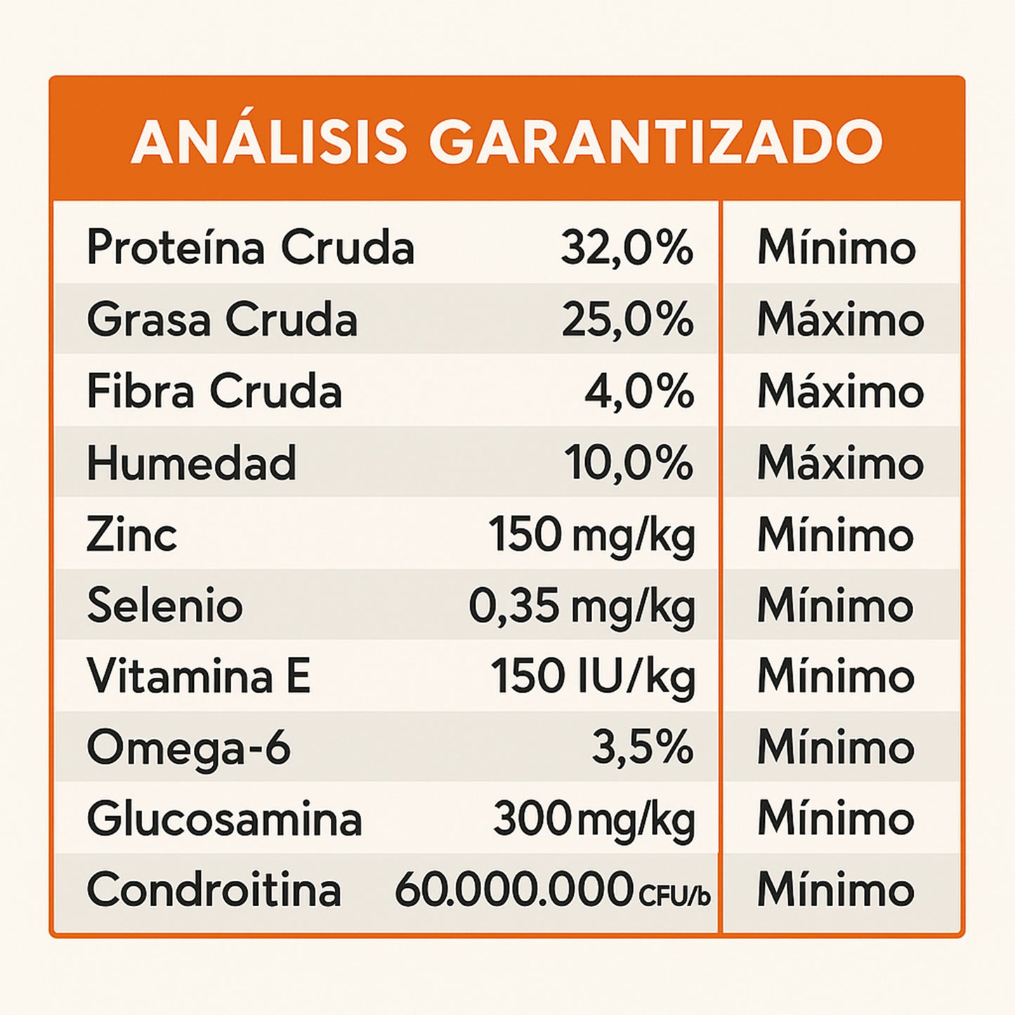 Diamond Naturals Extreme Adulto - 40 lb (18.1 kg)