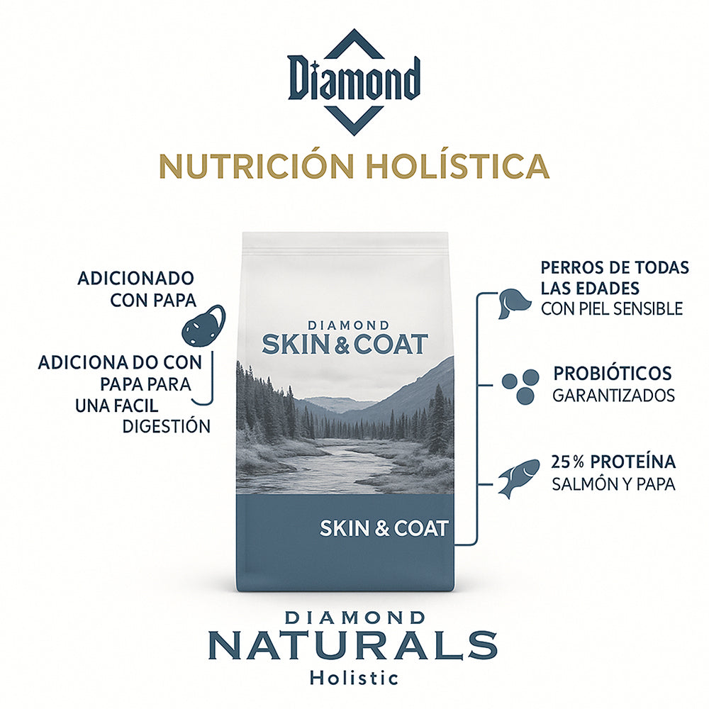 Diamond Naturals Skin & Coat Todas Las Edades Salmón y Papa - 30 lb (13.6 kg)